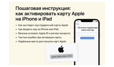 Пошаговая инструкция: как активировать подарочную карту Apple на iPhone и iPad — условия, ошибки и где купить