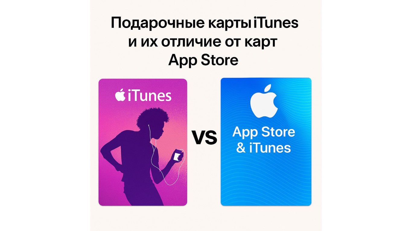 Подарочные карты iTunes и их отличие от карт App Store: как использовать и где купить